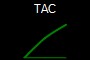 TAC